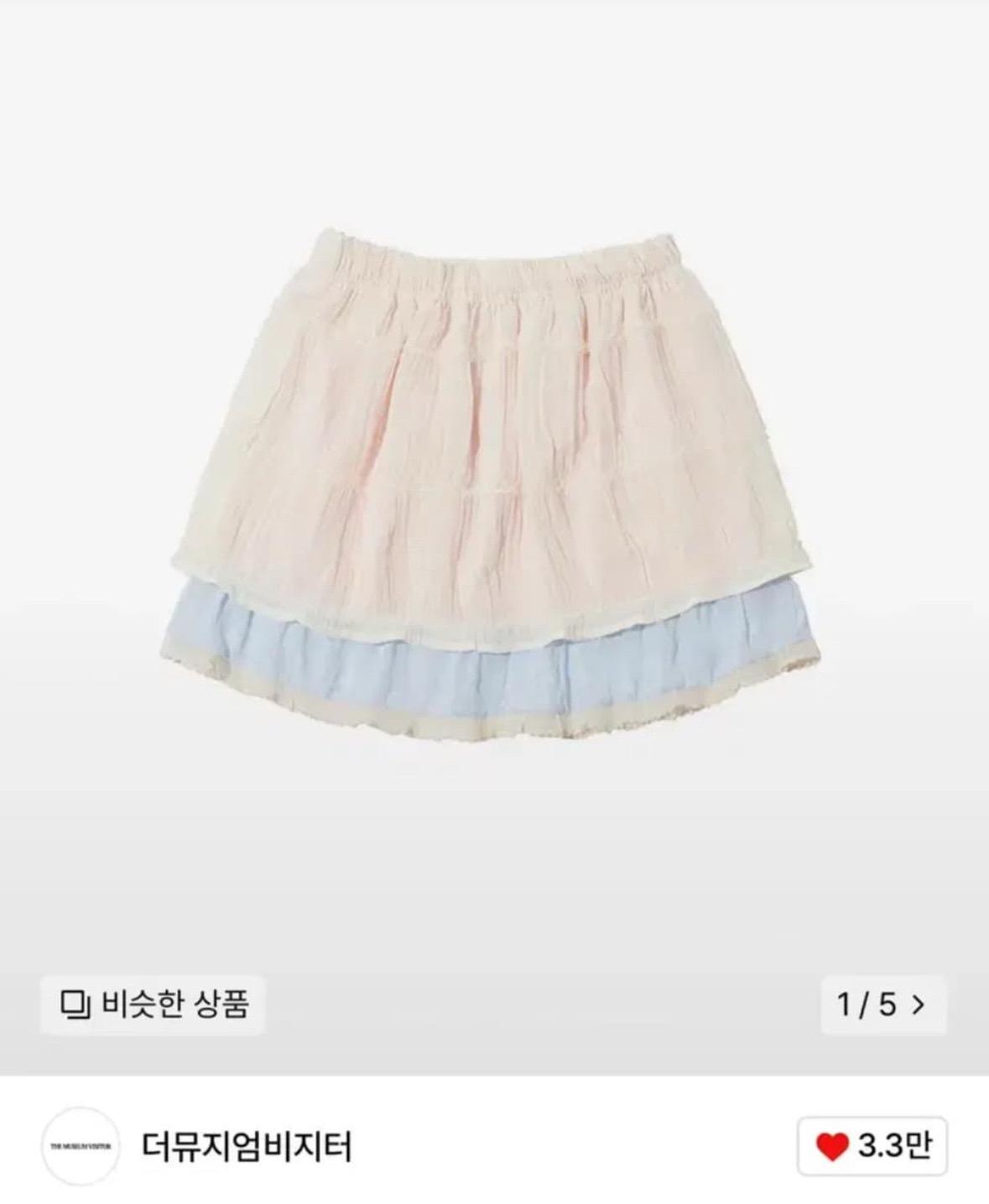 더뮤지엄비지터 2