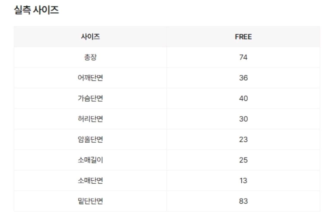 앤드모어 브이넥 퍼프 반팔 미니원피스 5