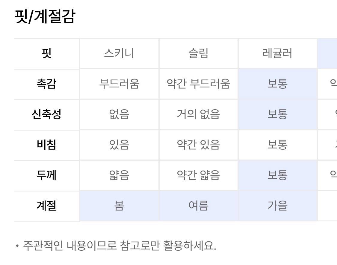 무신사 스탠다드 우먼, 스트레이트 데님 팬츠 26 8