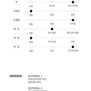 PEEP 달마시안 리버시블 폭스 퍼 봄버 자켓 코트 mist gray 8