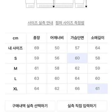 앤더슨벨 포인트 데님 블루종 M사이즈(데님자켓) 5