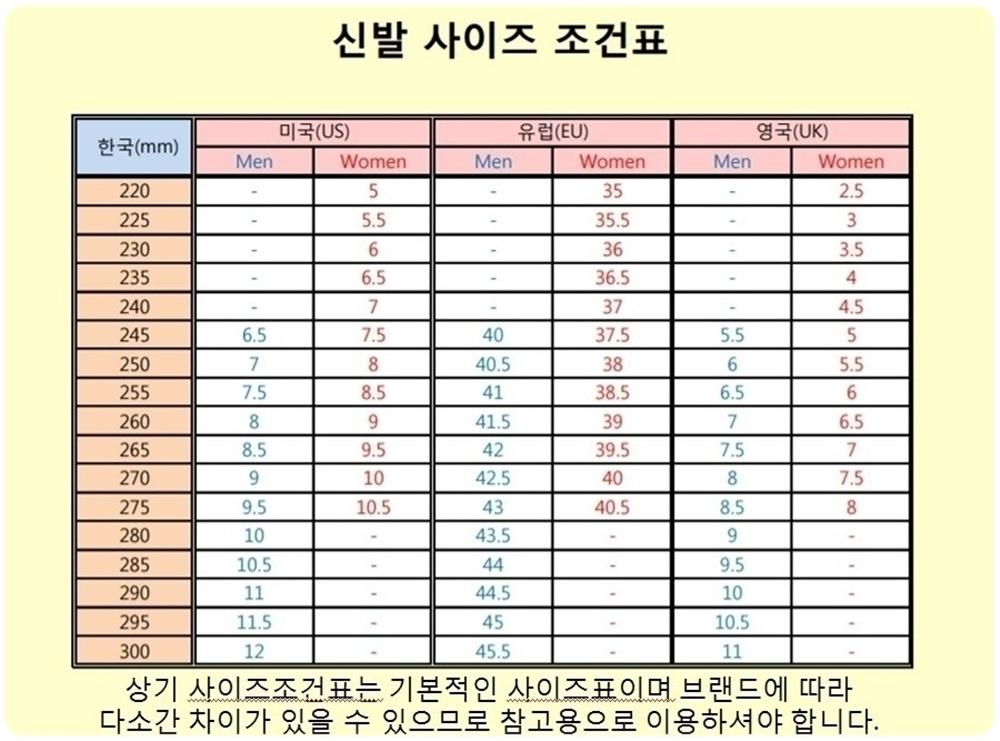 신0001627 아디다스 착한악동 코딱지 빈티지 230 아쿠아슈즈 물놀이 슬립온 6