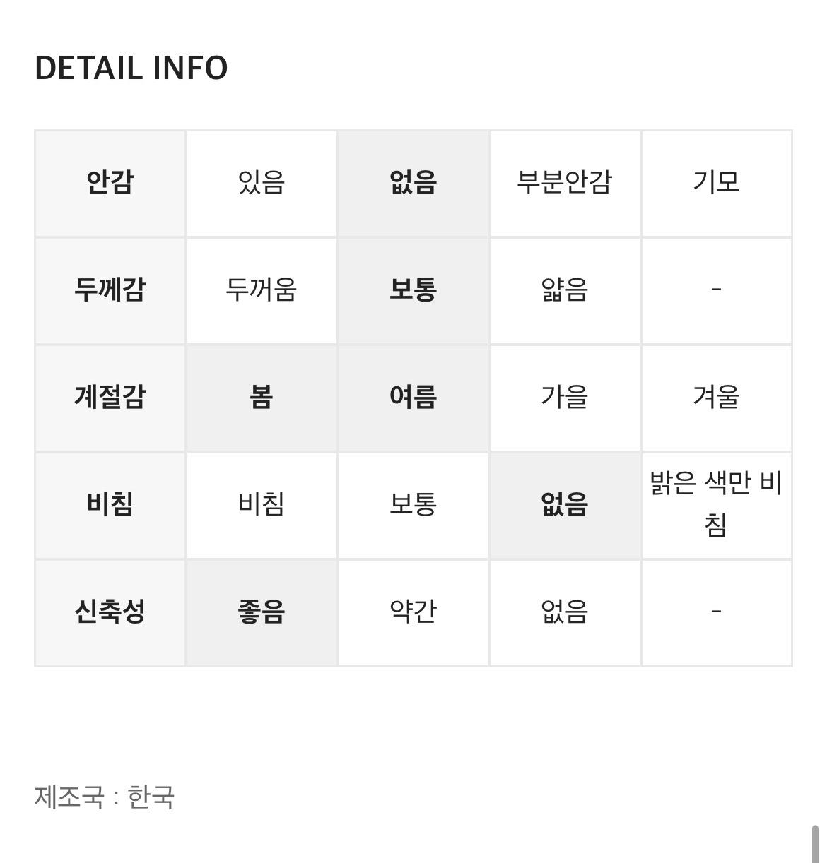 블랙업 나그랑 코튼 반팔 티셔츠 차콜 블루 6