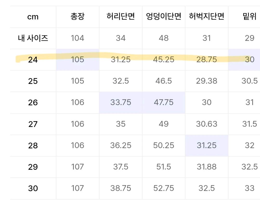 우먼즈 가먼트 다잉 레귤러 핏 데님 팬츠 [핑크] / 세탁 1회 4