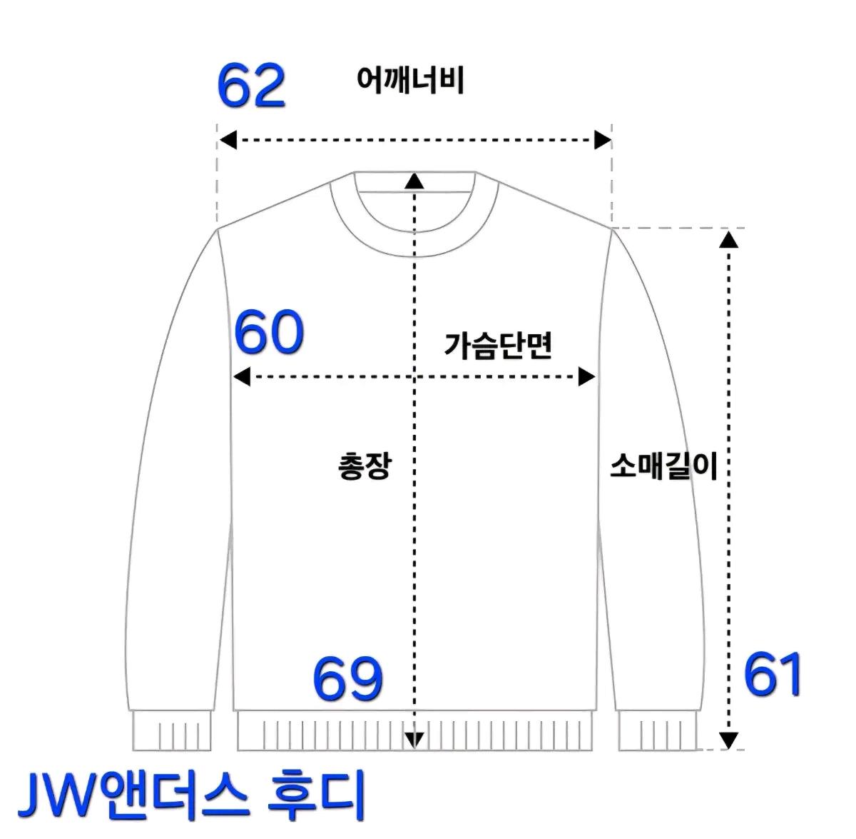 JW앤더슨  플리스 후드티 블랙/그린 M 상태 최상 11