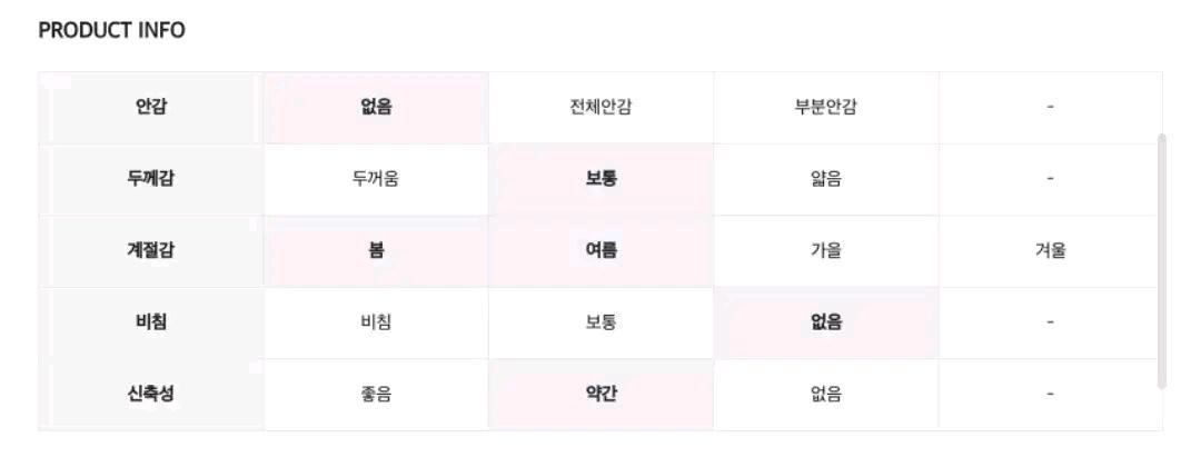 로엠 멀티 스트라이프 가디건 (95,m) 7
