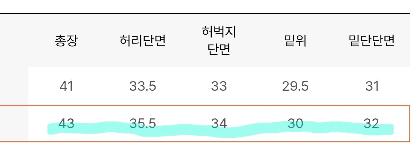 반원아틀리에 포켓 데님 반바지 중청 7