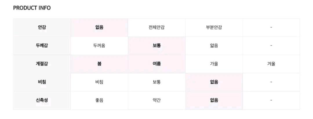 로엠 핀턱 뷔스티에, 리본 플레어 롱스커트 10