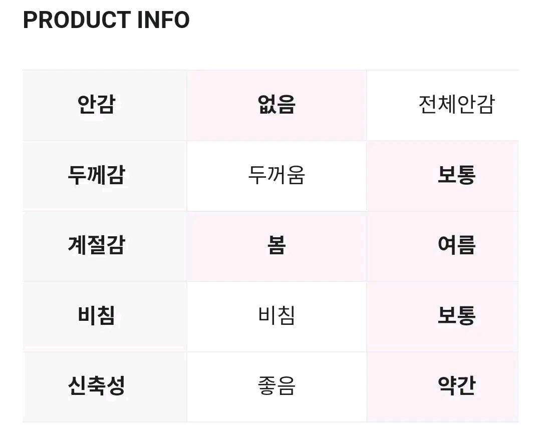로엠 리본 긴팔 가디건, 아이보리 m 5