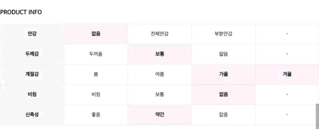 로엠 스퀘어넥 날개사 스웨터, 라이트 블루, free 9