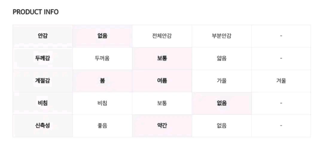 로엠 볼레로 나시 세트 라이트 퍼플, m 7
