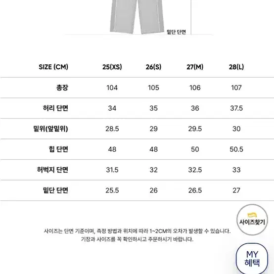 시티브리즈 데님 팬츠 블루 6