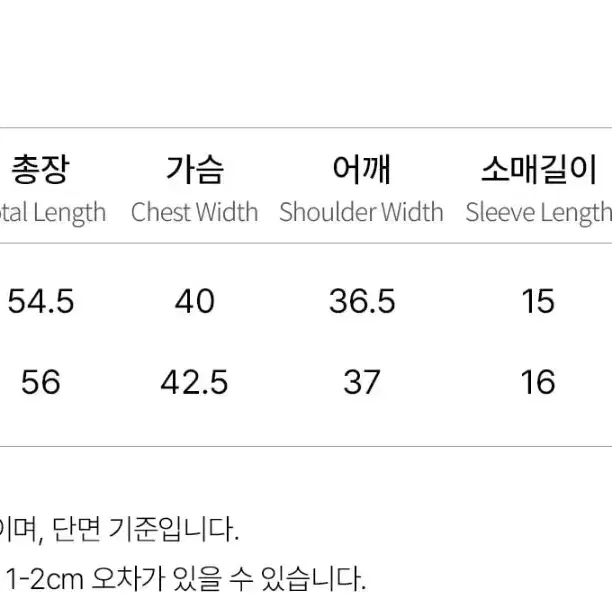 새상품) 무신사 지그재그 에이블리 몽돌 에센셜 라운드넥 반팔 티셔츠 블랙 M 4