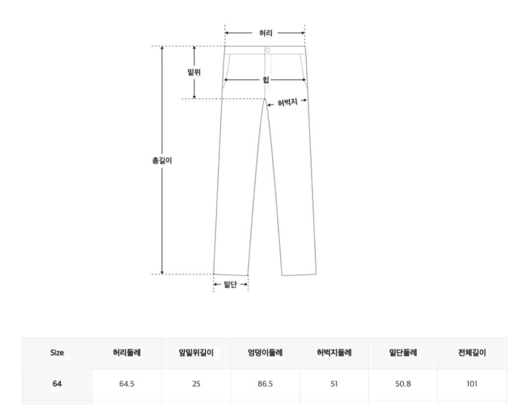 빈티지 부츠컷 데님 다크인디고(64) 5