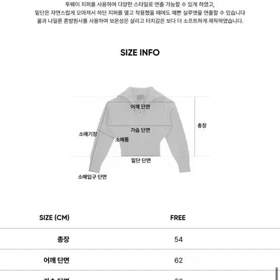 시티브리즈 울 케이블 니트 집업 가디건(새상품) 5