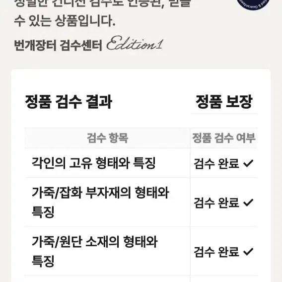구찌 오피디아 지갑/카드지갑 정품A급(감정O) 6