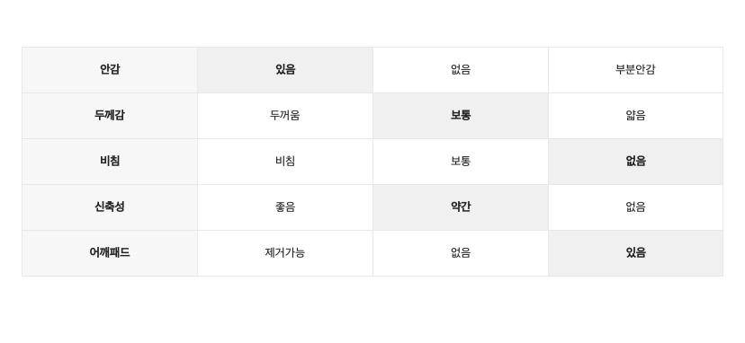 미쏘 테일러드 크롭 자켓 DARK GRAY 17