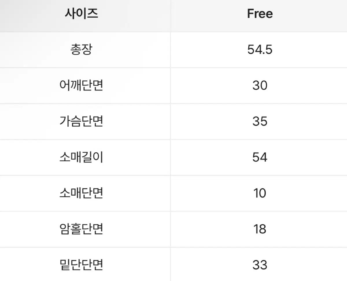 꼰미고 유넥 슬림 니트 그레이 새상품 6