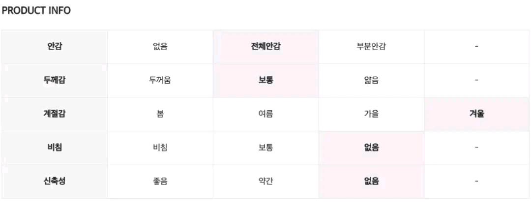 새상품 로엠 자켓형 롱 원피스 블랙, s 5