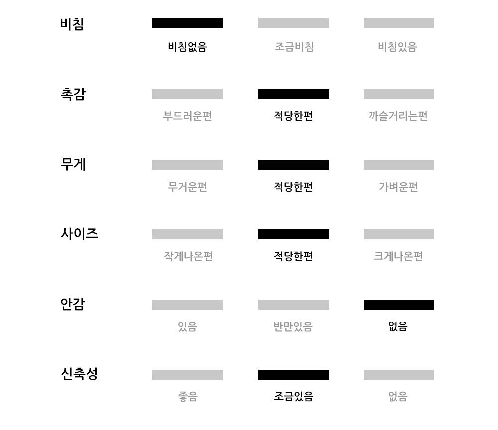 언톨드레이블 싱글재킷 19
