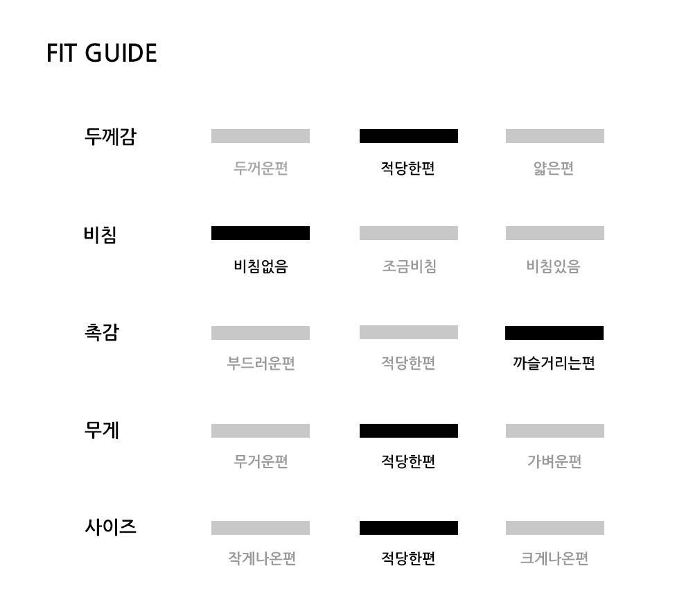 언톨드레이블 싱글재킷 20