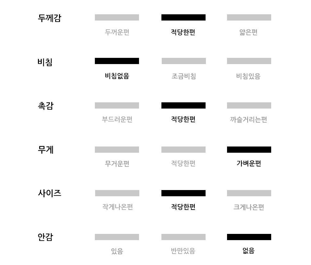 언톨드레이블 셔츠 18