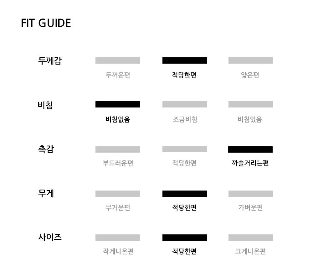 언톨드레이블 싱글재킷 20