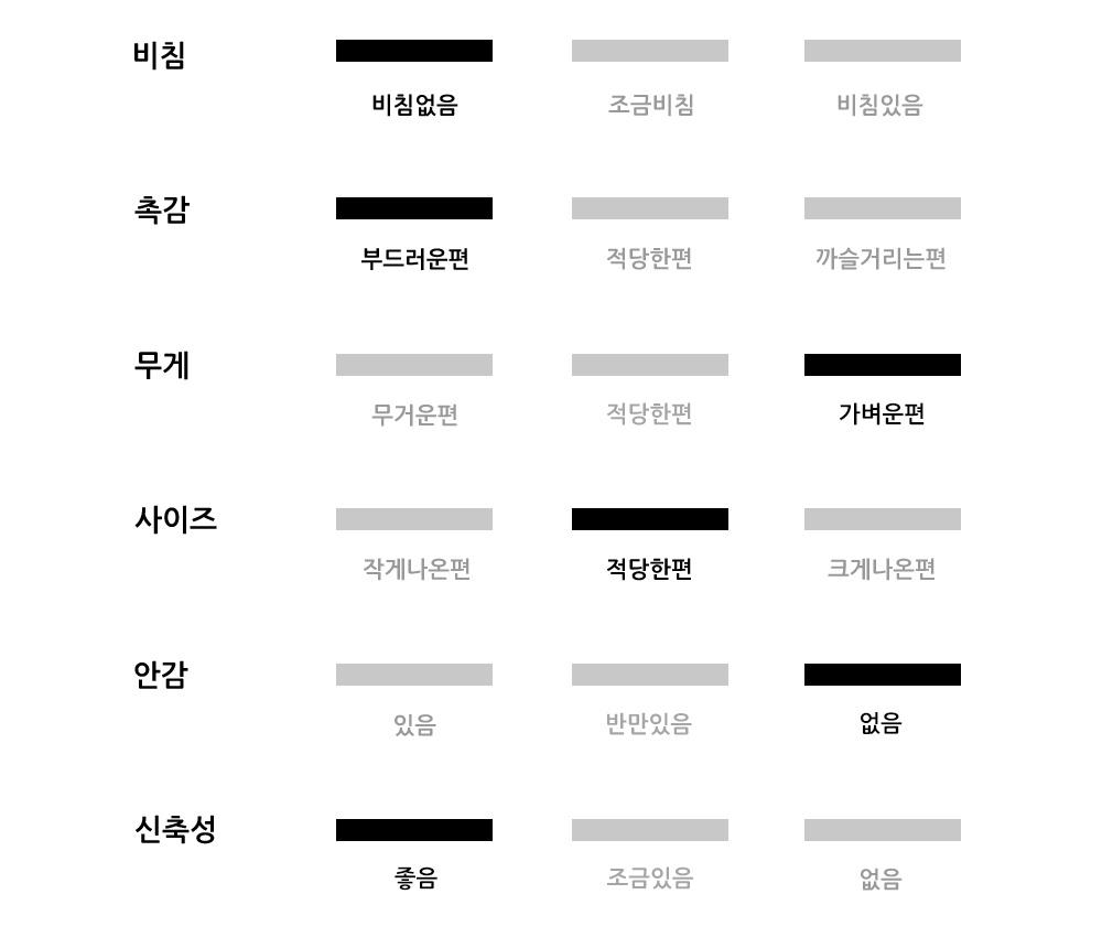 언톨드레이블 라운드카디건 19