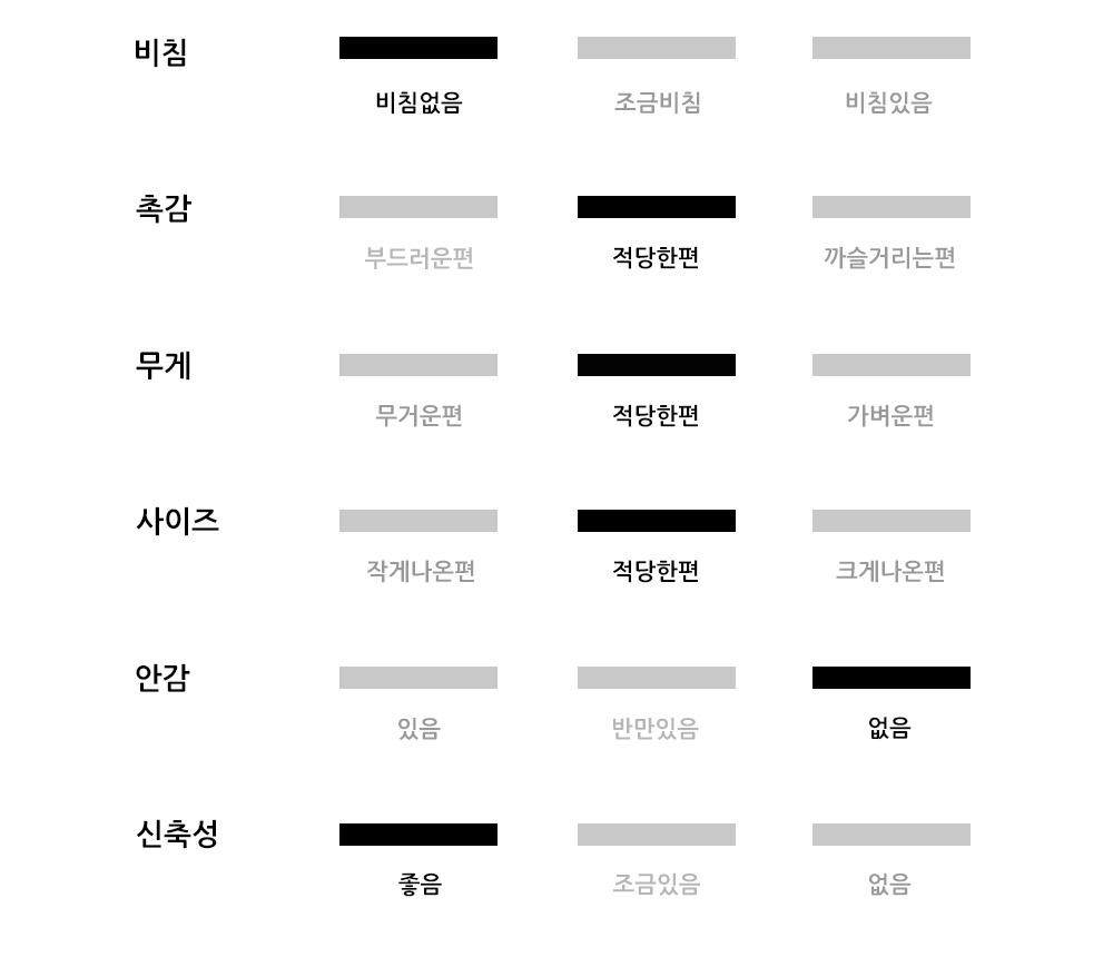 언톨드레이블 라운드카디건 19