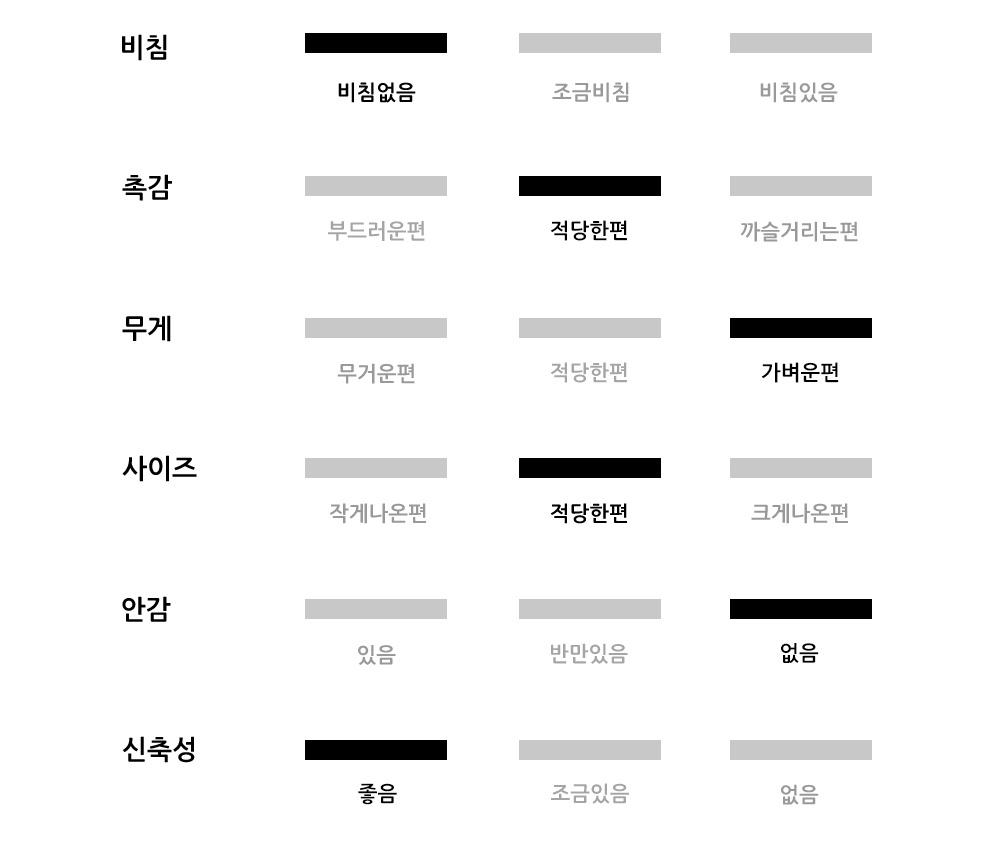 언톨드레이블 니트조끼 21