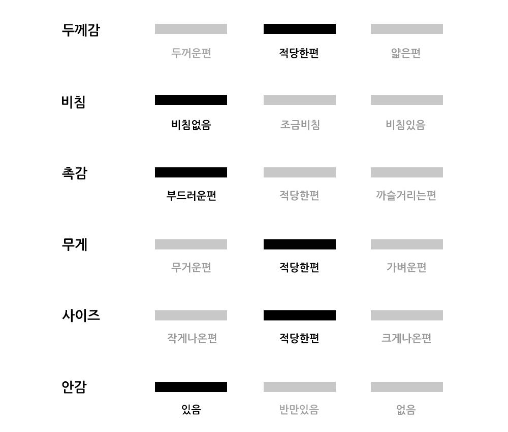 언톨드레이블 라이더재킷 19