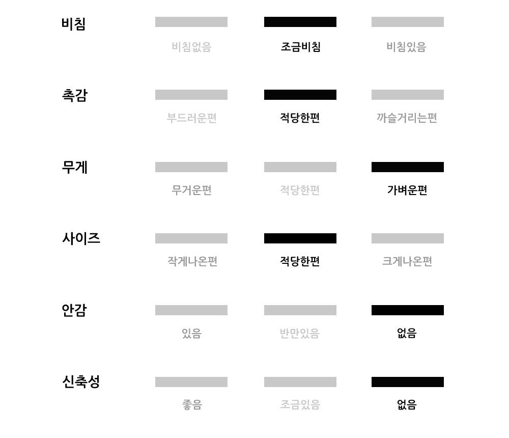 언톨드레이블 셔츠 19
