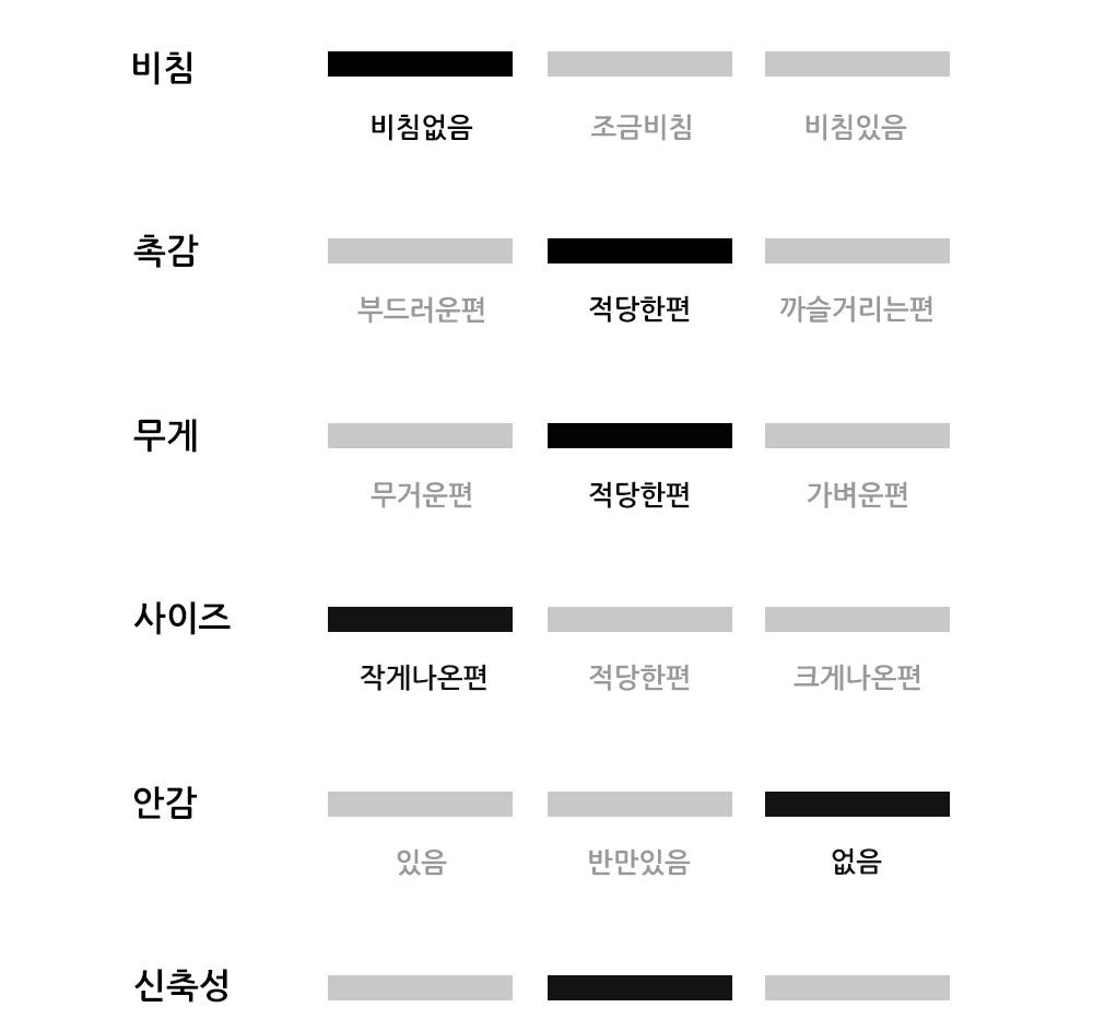언톨드레이블 후드집업 20