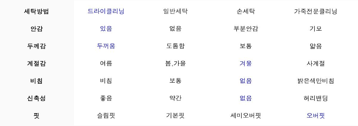쎄르페 플리스재킷 12