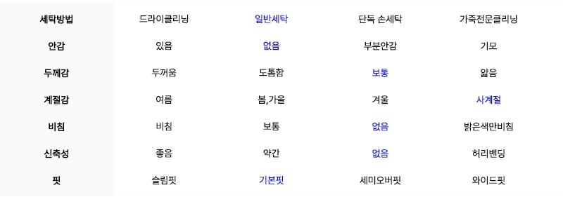 쎄르페 캔버스백 7